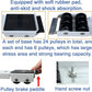 Furniture Mover